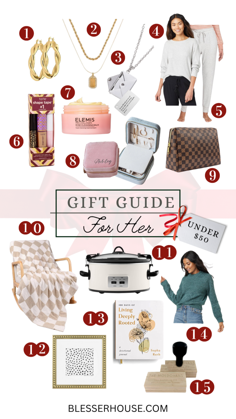 Best Christmas Gift Ideas for Her for All Budgets
