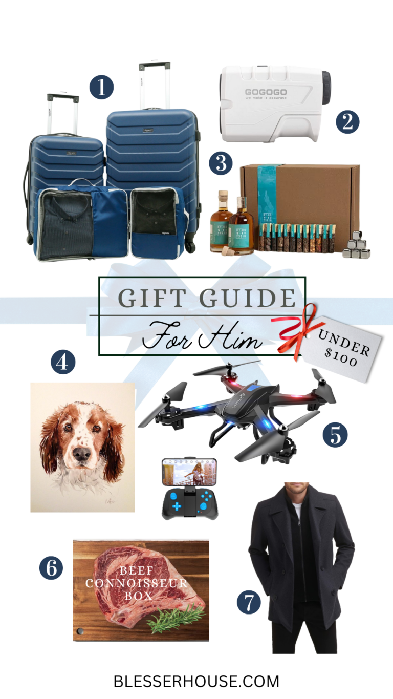 Best Christmas Gift Ideas for Him for All Budgets